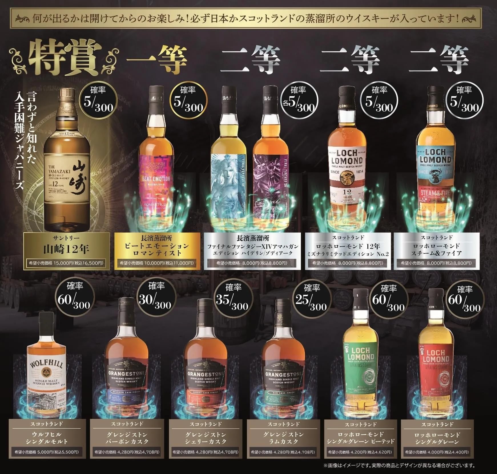 Amazon.co.jp: 【ちゃがたのガチャ！特賞はなんと・・・】お楽しみ