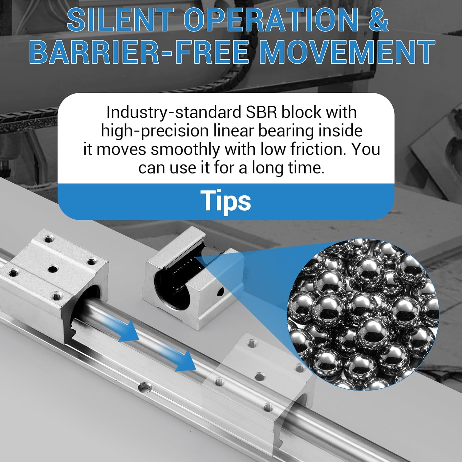 SBR20-1200mm Linear Guide Rail Set, 2 PCS Linear Motion Slide Rail with 4 PCS SBR20UU Square Type Bearing Blocks for DIY CNC Routers, Automated Machines and Equipment