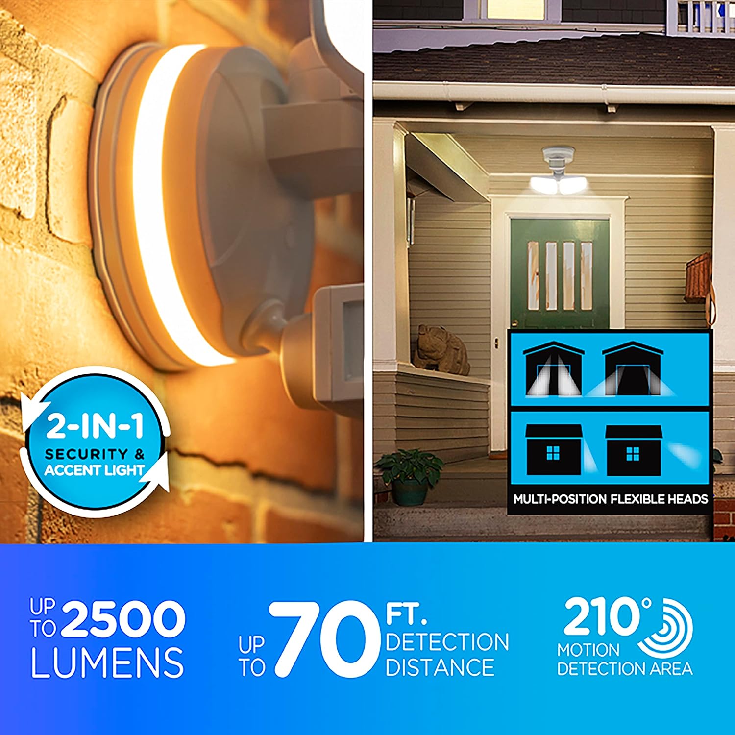 Enbrighten 58242-S1 Outdoor 2-Head Motion-Sensing Back Lit Wi-Fi LED Security Light, White