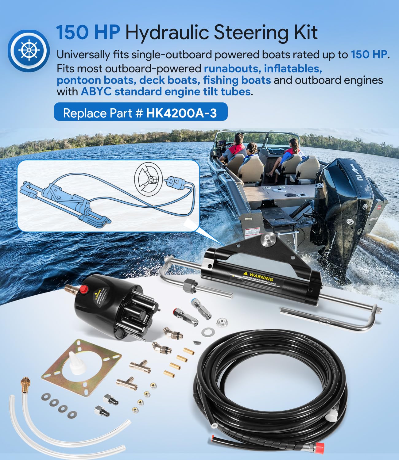 150HP Hydraulic Outboard Steering Kit - 6.9 Mpa/1000 psi Working Pressure, 409.7 kgf Output Force, Complete Boat Marine System for Singlem Built-in 2-Way Lock Cylinder, 150 HP Helm Pump, 26ft Hose