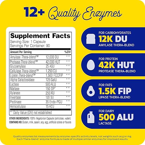 Miniatura 2 de Enzymedica Digest fórmula enzimática completa para la salud digestiva de todos con una gama completa de enzimas para dietas diarias 90 cápsulas