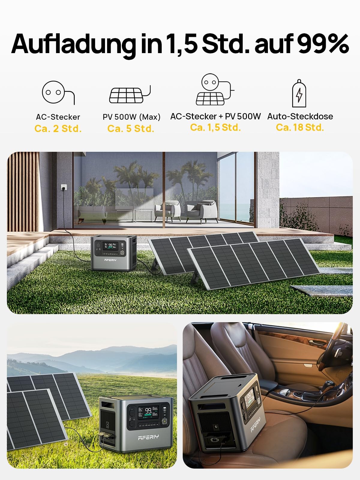 AFERIY 2400W Tragbare Powerstation, 2048Wh LiFePO4 Batterie, 1,5 Stunde Schnellladung, 13 Anschlüsse, Sinuswellen 230V, USV, Mobile Stromversorgung für Outdoors Camping, 7 Jahre Garantie