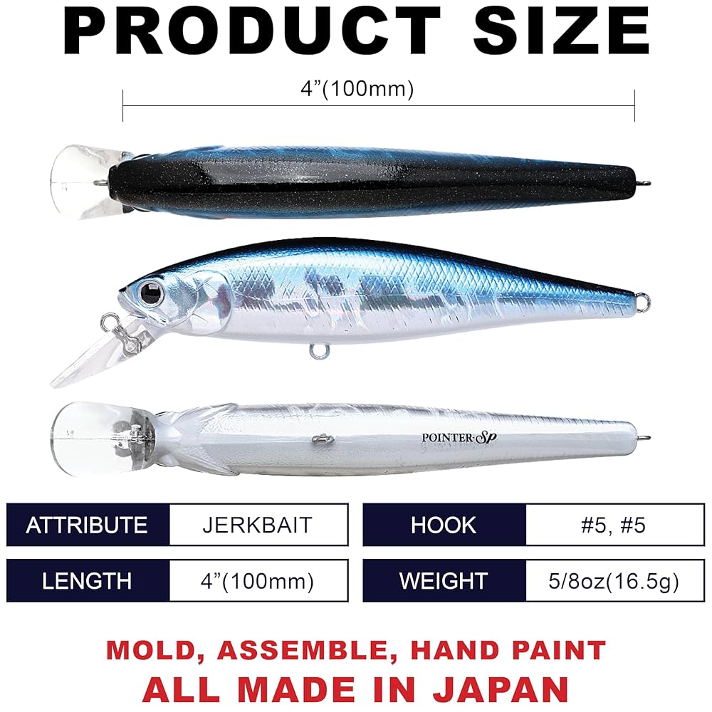 Amazon.co.jp: ラッキークラフトUSA(LUCKY CRAFT)ポインター100