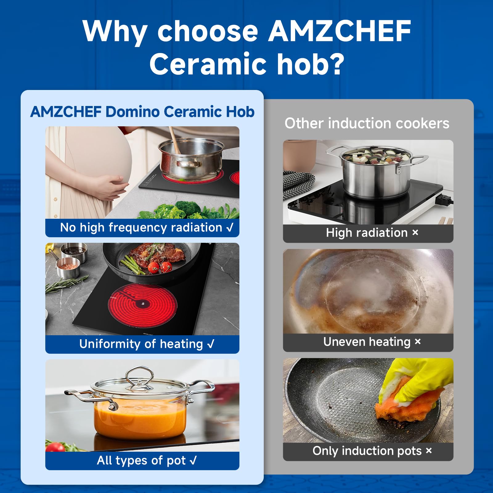AMZCHEF Ceramic Hob 2 Zones, 3000W Electric Hob 2 Ring, Table Top & Built-in Dual installation, Plug and Play, 9 Power Levels, Timer & Pause Function, Child Lock, Easy Clean Frosted Glass Panel — view 6