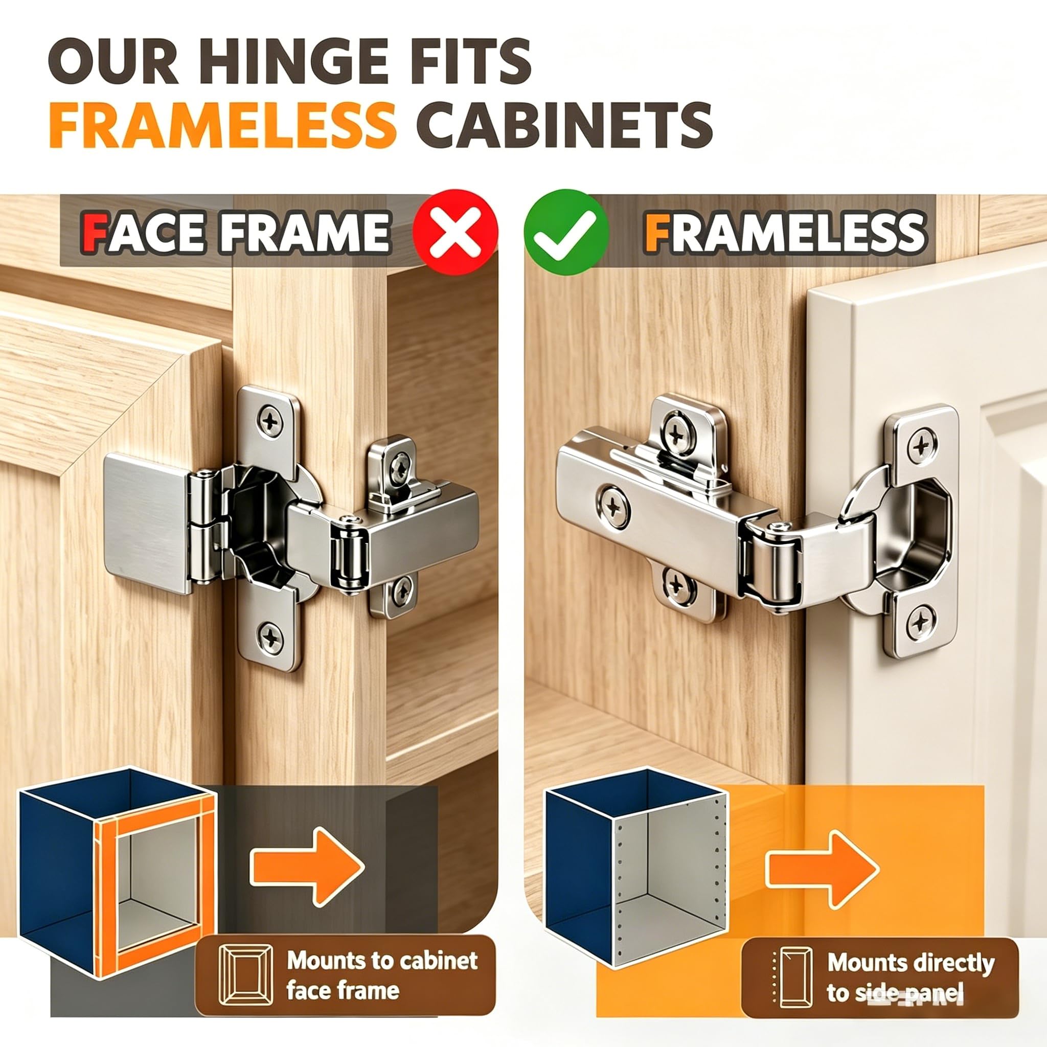 Paquete de 2 bisagras de 135 y 180 grados, superposición completa, juego de bisagras plegables para puerta de armario con Lazy Susan oculto sin marco, kit de accesorios para gabinetes de esquina