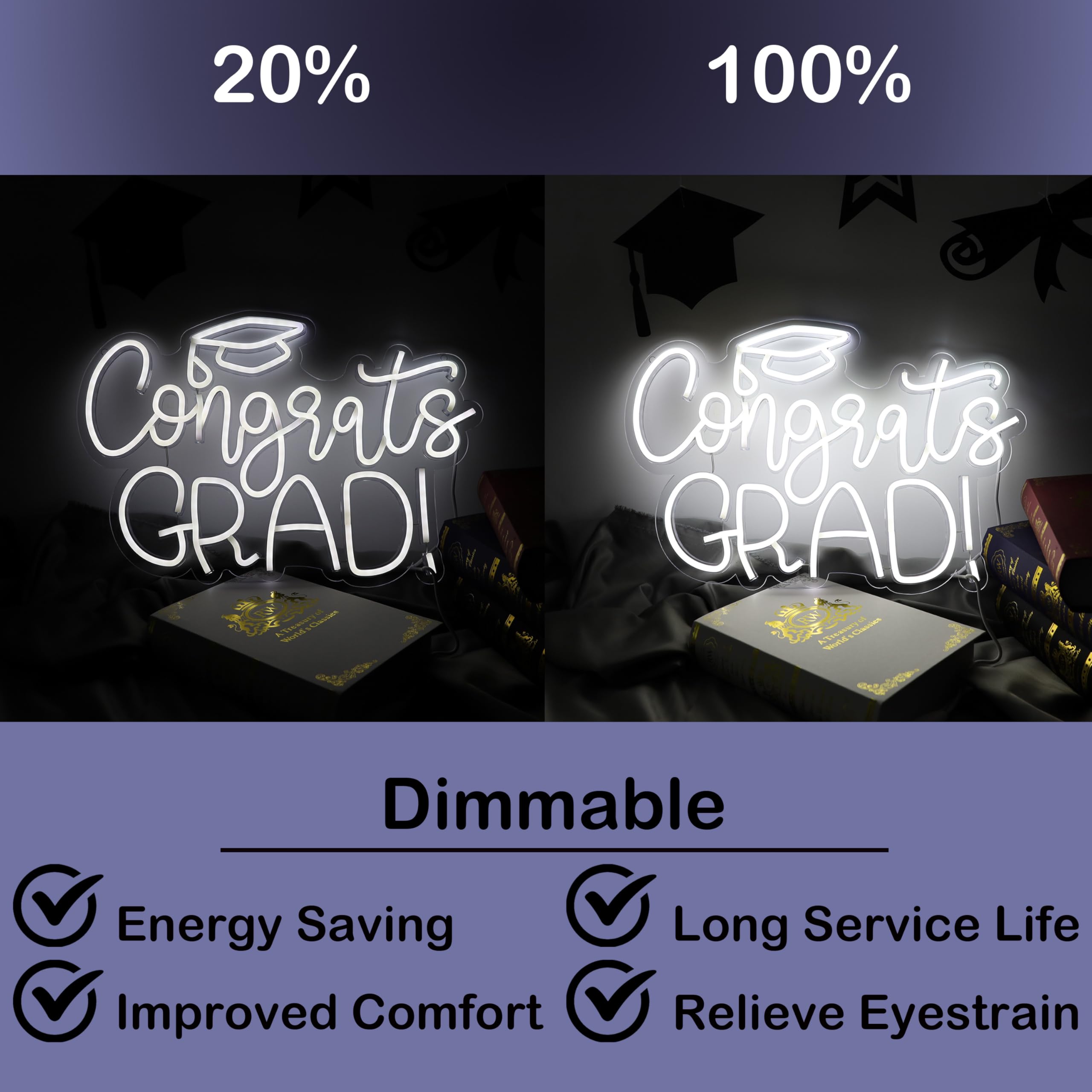 LED Congrats Grad Wall Light Congrats Grad Neon Sign - Class Of 2025 ...