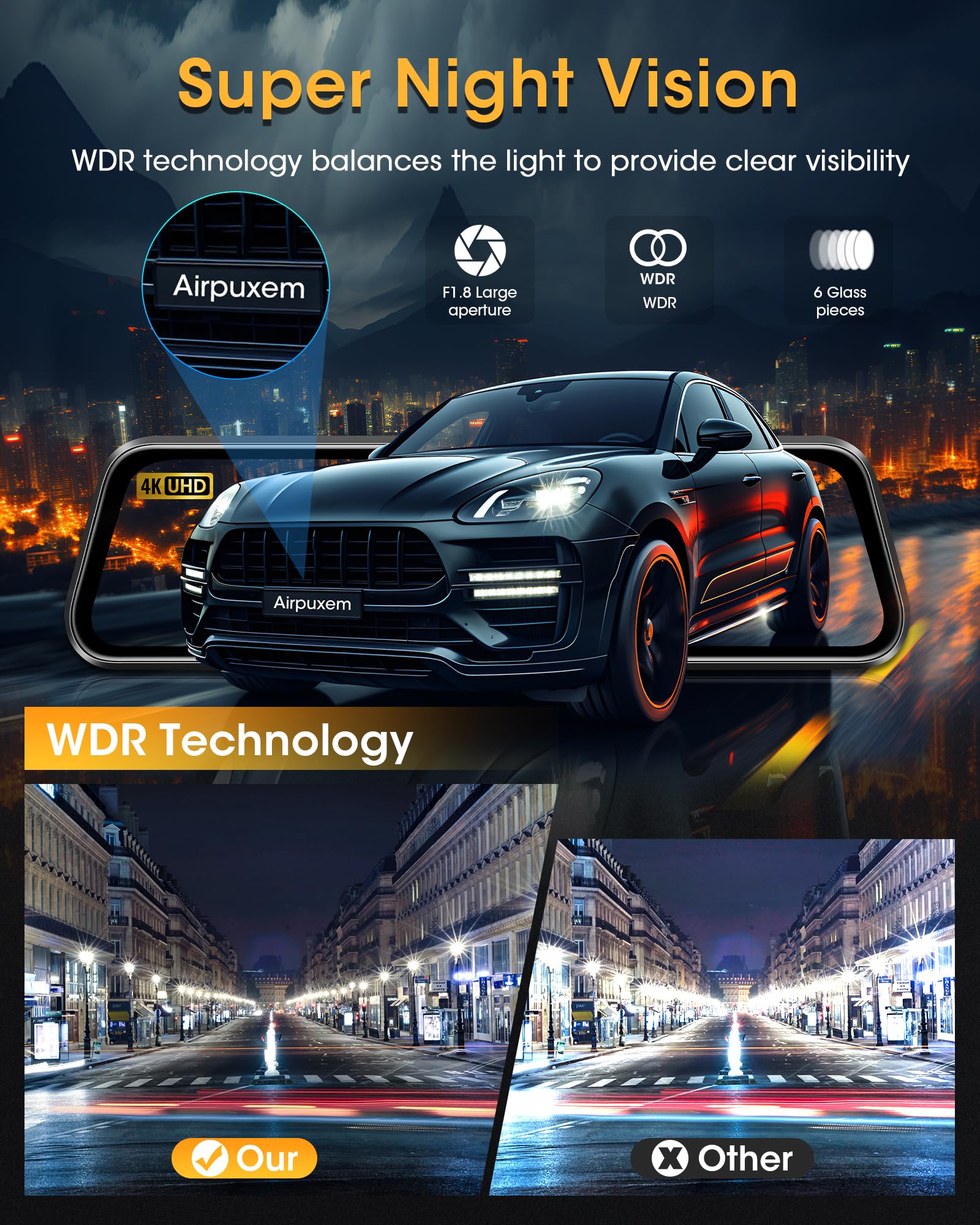 4K Dash Cam Specchietto WiFi 10'' IPS Schermo Tattile Specchietto Retrovisore Auto con Telecamera Scheda Dash Cam Auto Specchietto Assistenza al Parcheggio con WDR Sensore G Registrazione Loop