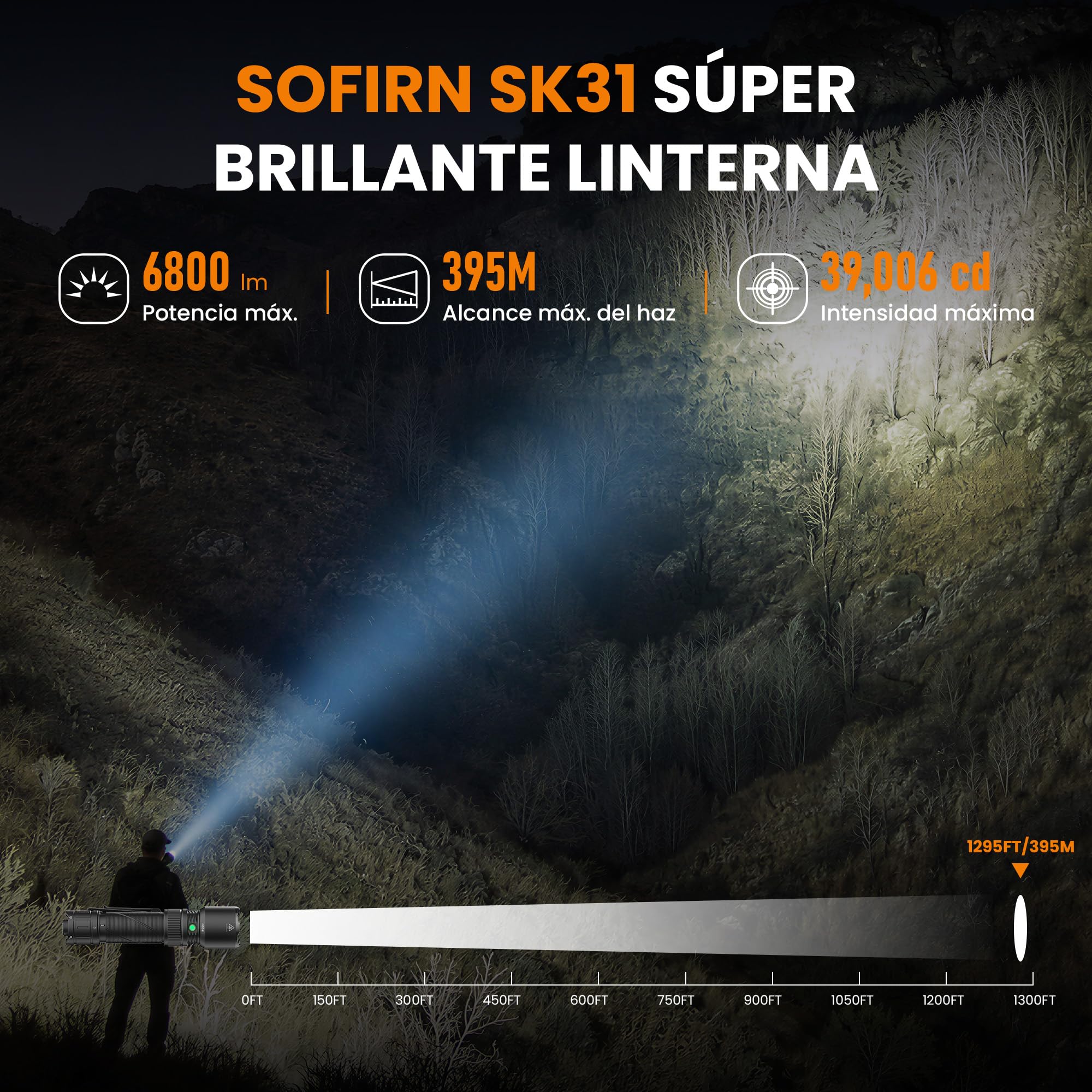 Sofirn Linterna táctica SK31, 6800 lúmenes y rango de 395 m, linterna LED, recargable con USB-C, IPX8 resistente al agua, 9 modos para exteriores, camping y autodefensa