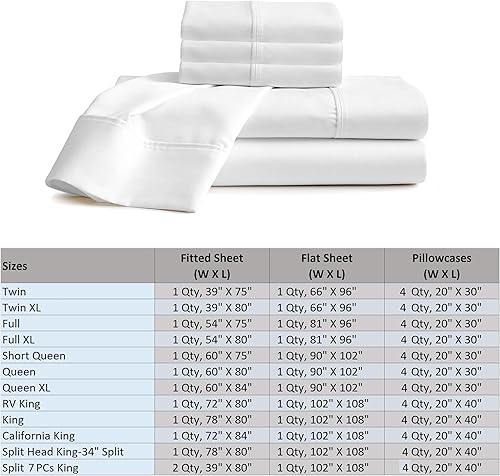 Miniatura 7 de Neighbourhood Home Juego de sábanas de 100% algodón orgánico certificado real, tamaño Cal-King, 6 piezas, 1000 hilos, se adapta a colchones de hasta