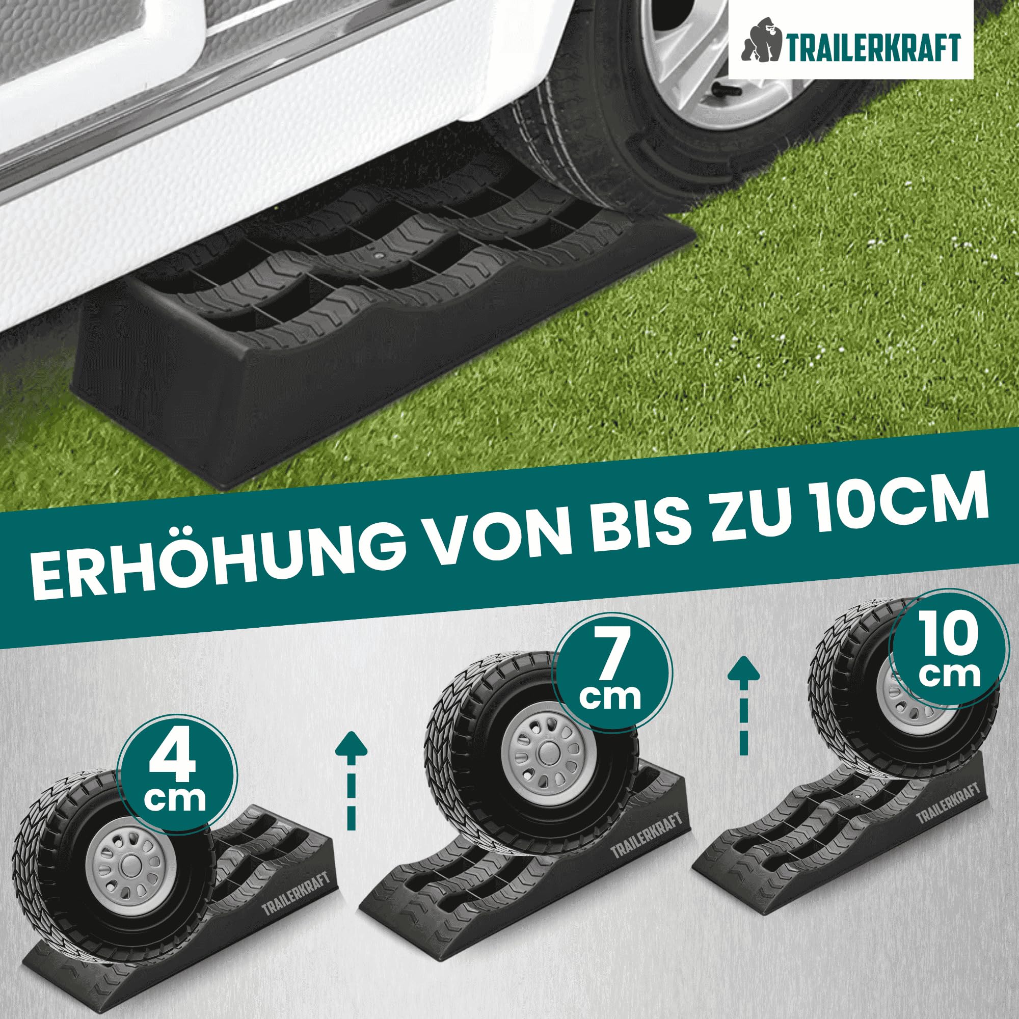 Auffahrkeile für Wohnmobil [2er Set] PlusPro - Stabile Stufenkeile für maximalen Halt [<5t] | Auffahrkeile für Wohnwagen Wohnmobil & Anhänger | Keile für Unebenes Gelände
