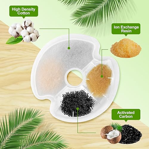 Miniatura 3 de KutoraWorks Paquete de 4 filtros de fuente de agua para gatos, filtros de repuesto para dispensador automático de agua de fuente de gato de 67 oz2