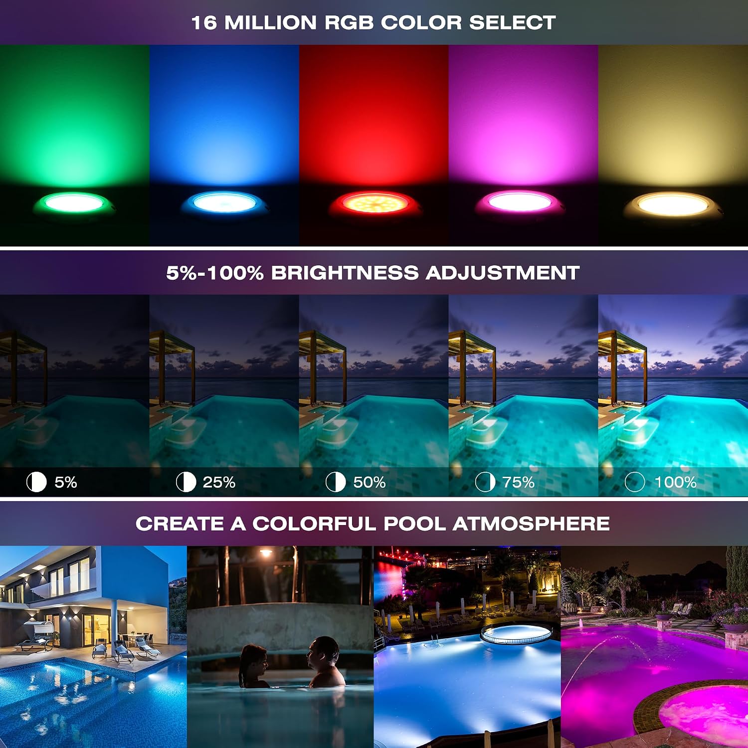 HUSUKU 5.8Inch LED Inground Pool Light 50FT- Gold-Plating 60W 6000LM Waterproof Pool Lights for Inground Pools, 12V Color Changing Underwater Swimming Pool Light Fixture (1/2NPT Thread, No Controller)