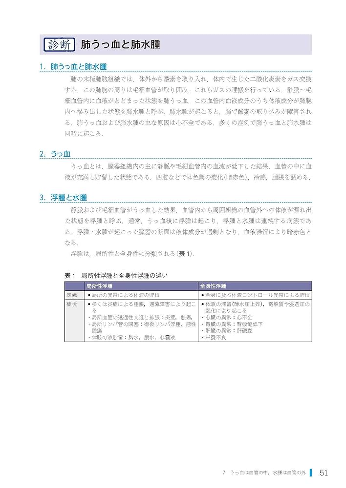 医学書院 正常と異常が一目でわかる総合診療のための病理診断ケーススタディ 2019 010m3D 正常と異常が一目でわかる 総合診療のための病理診断ケース