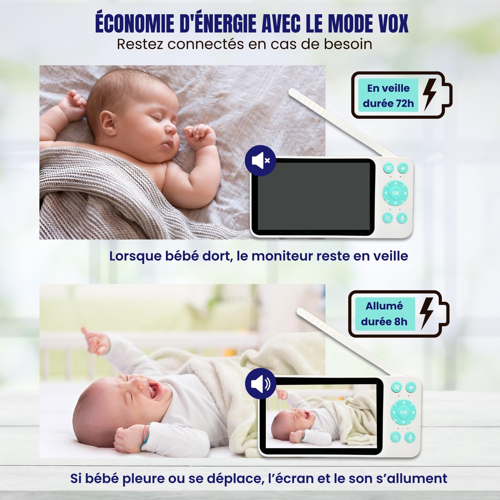 Babyphone Camera 2K + Moniteur vidéo 5" LCD-IPS + Application WiFi | PTZ 355°, VOX, Enregistrement, Surveillance Mouvements, Berceuses | Baby Phone Monitor, Caméra Bebe | Support Offert |