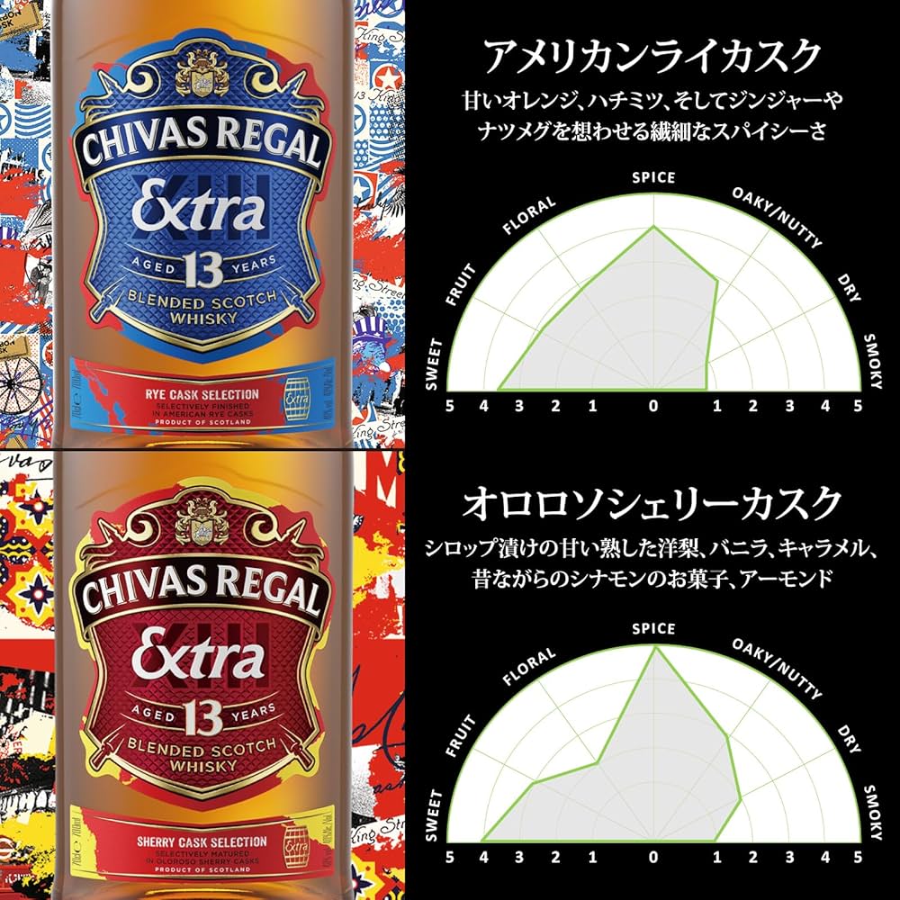 取りに来て頂けたら割引します　CHIVAS BROTHERS  取りに来て頂けたら割引します CHIVAS BROTHERS 取りに来て頂け