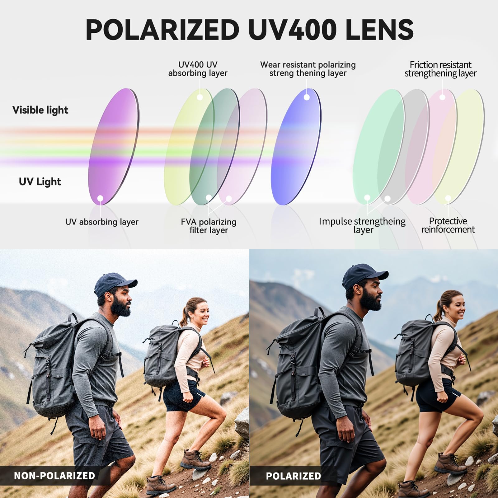 Occhiali da sole sportivi polarizzati per uomo e donna, per guida, pesca, ciclismo, mountain bike, protezione UV400