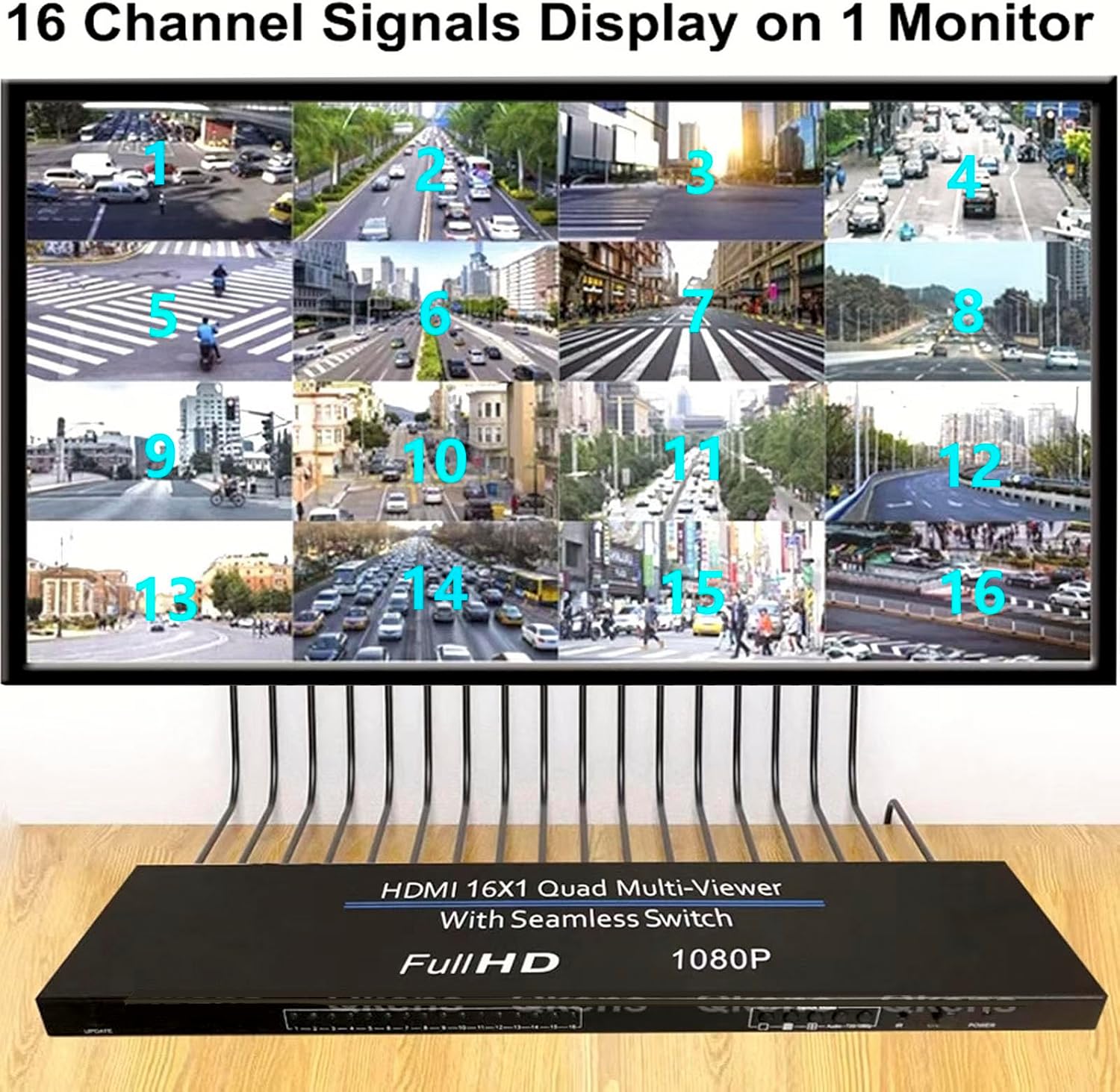 HDMI Multiviewer 16X1 1080P HDMI Quad Screen Multi Viewer Splitter 16 in 1 Out Seamless Switch 4 8 16 Way Display Screen Divider 16 HD Video Signal On the Same One Screen 4 models 1x1 4x1 8x1 16x1 etc