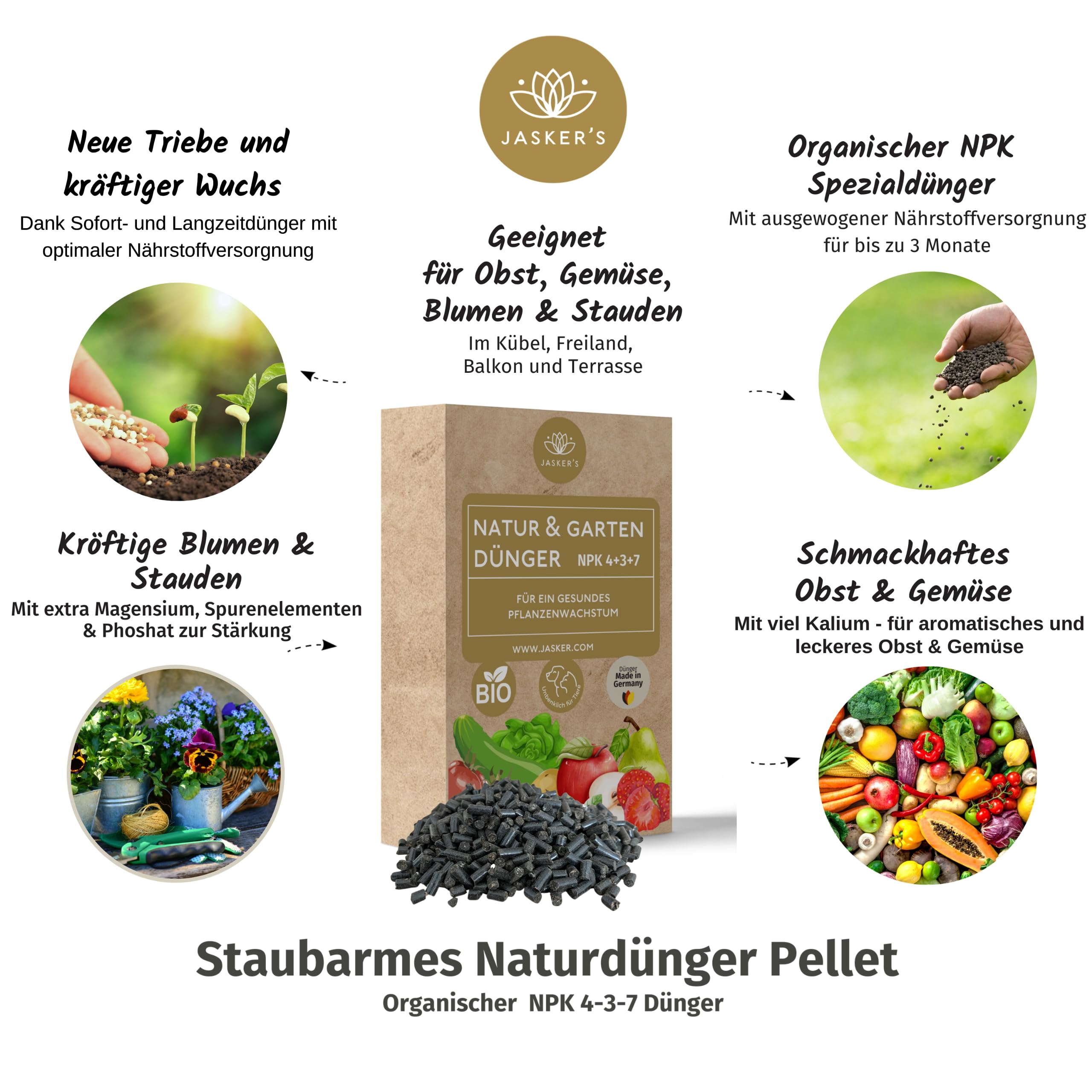 Bio Dnger 3 Kg - 100% Naturdnger & Universaldnger - Ideal als Veganer  Dnger fr Obst & Gemse - Pflanzendnger mit viel Kalium & Magnesium -  Organischer Volldnger - Bio Dnger Gemse : Amazon.de: Garten