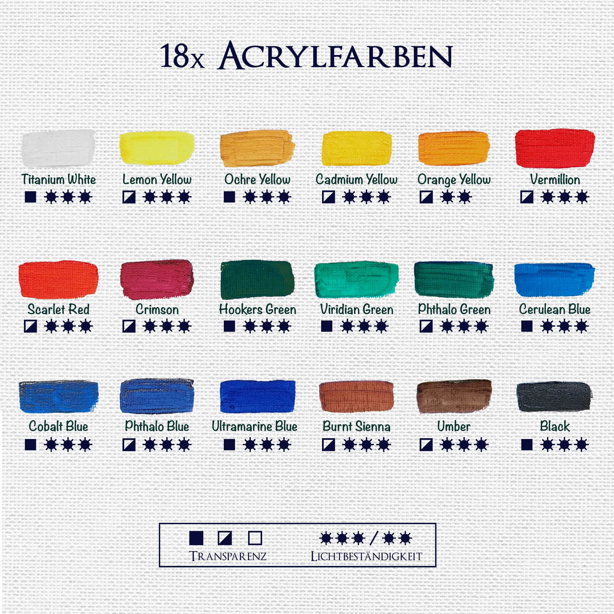 Artina 28tlg Malset Florenz im Malkoffer - Acrylfarben Set mit Kofferstaffelei - 18x 12ml Acrylfarbe, Keilrahmen, Pinsel & mehr - Premium Malset Staffelei aus Holz für Einsteiger & Hobbykünstler