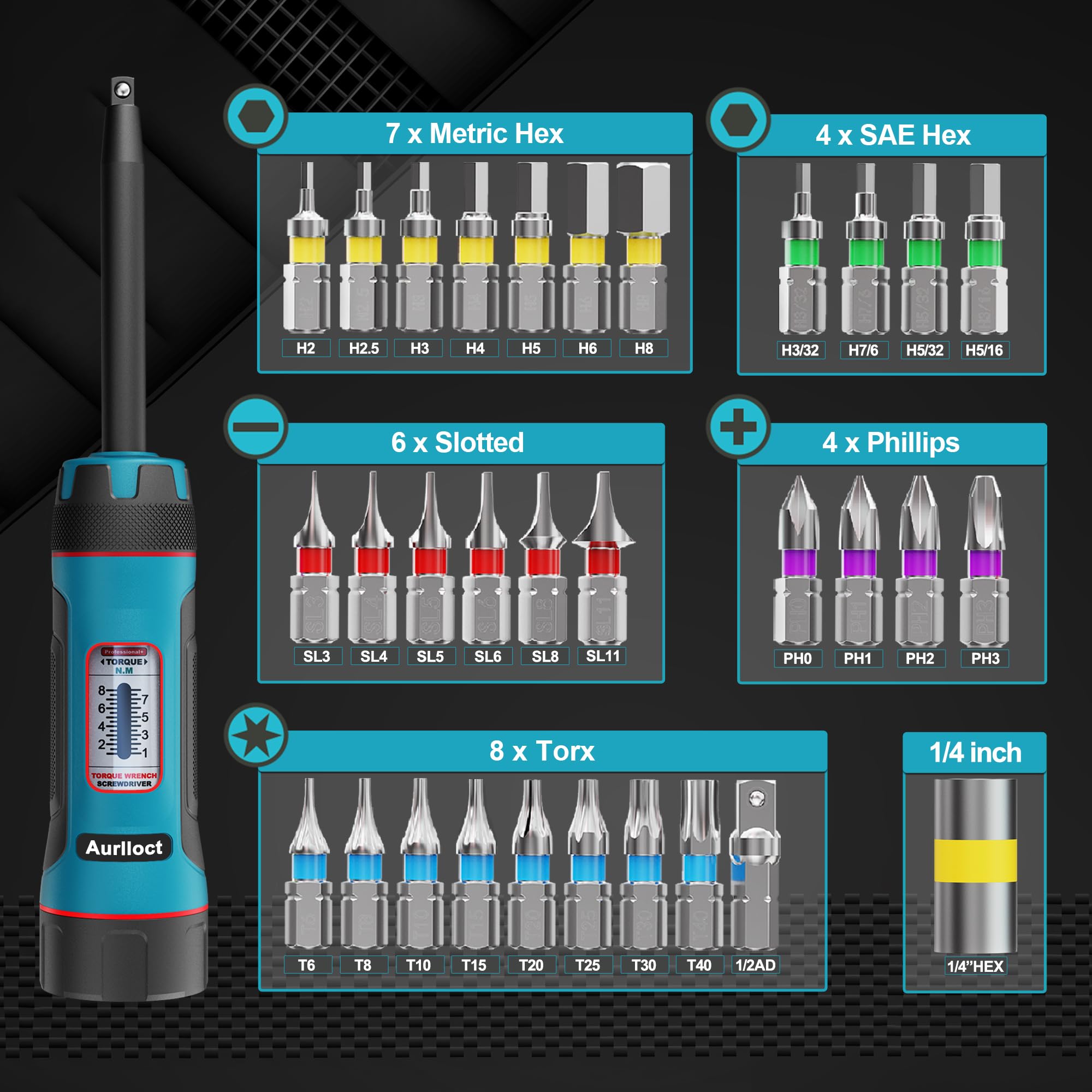 Aurlloct 1/4" Long Torque Screwdriver Wrench Set, 1-8Nm Torque Wrench Bits Set, with S2 Steel Bits - Image 3