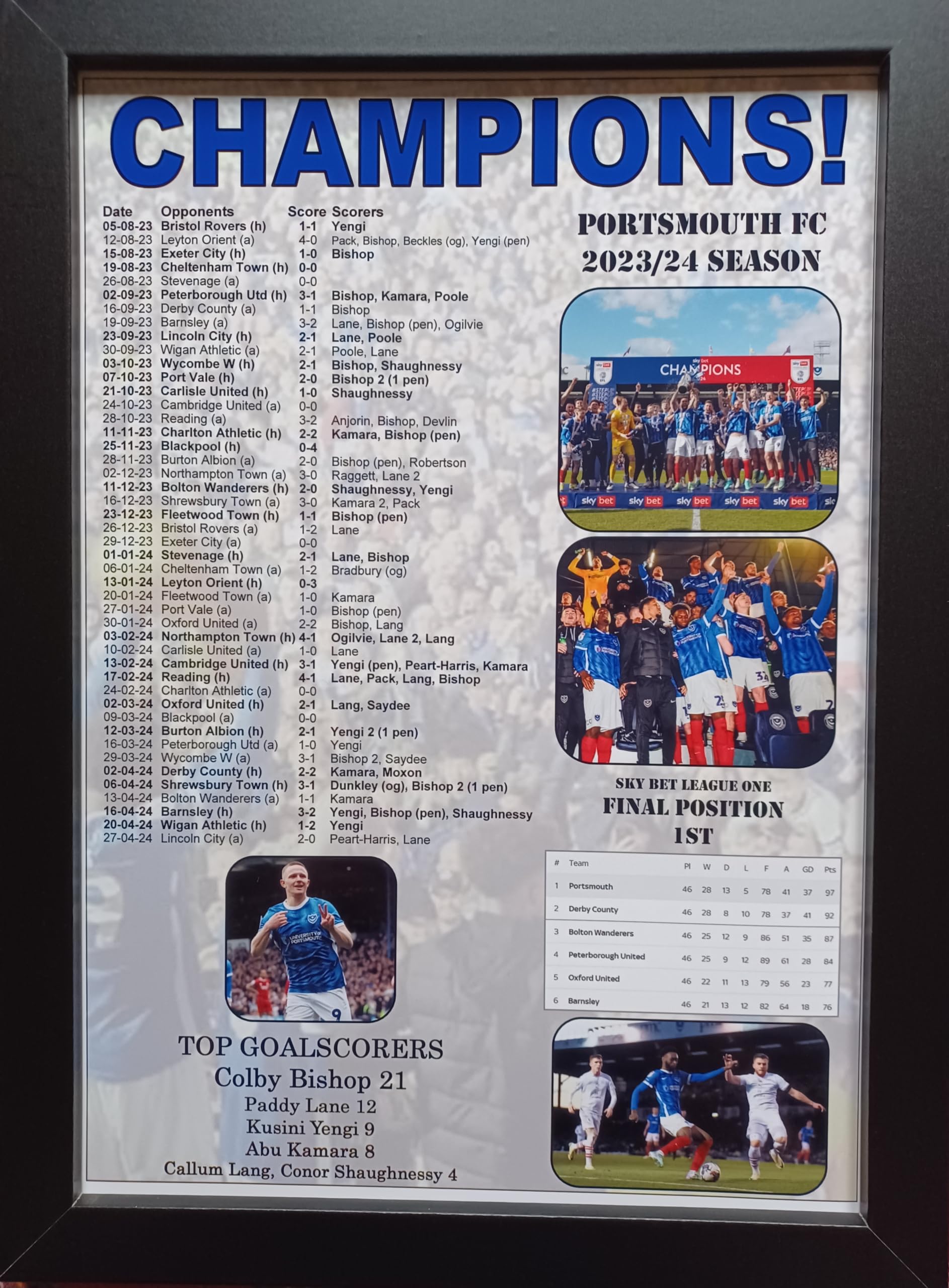 Assorted Multicoloured Portsmouth League One Champions 2023-24 - Framed Print