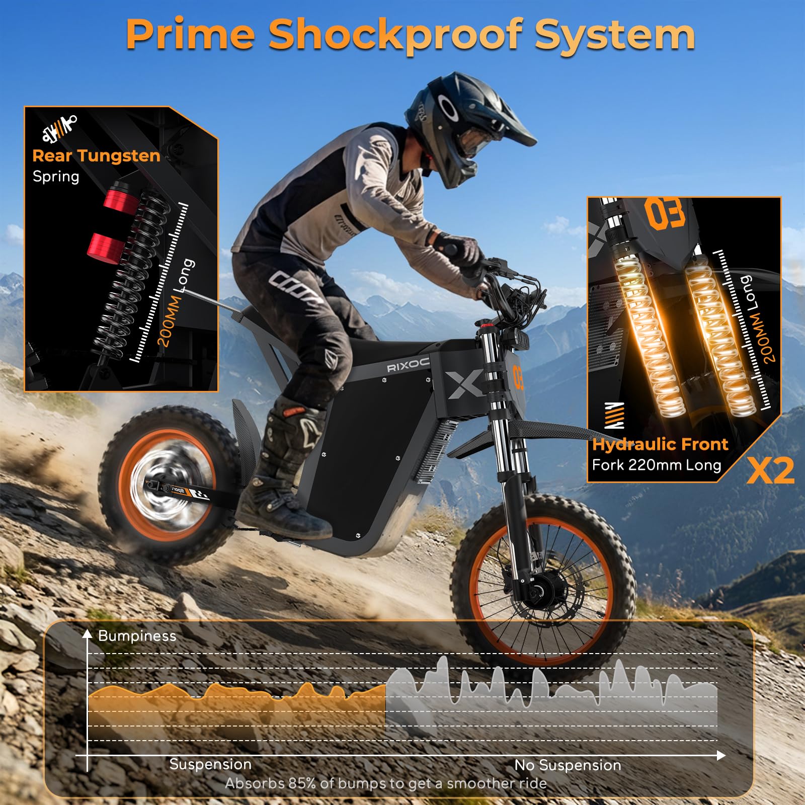 Amazon.com: RIXOC GT16 EBike Electric Dirt Bike, 3000W Mid-Drive