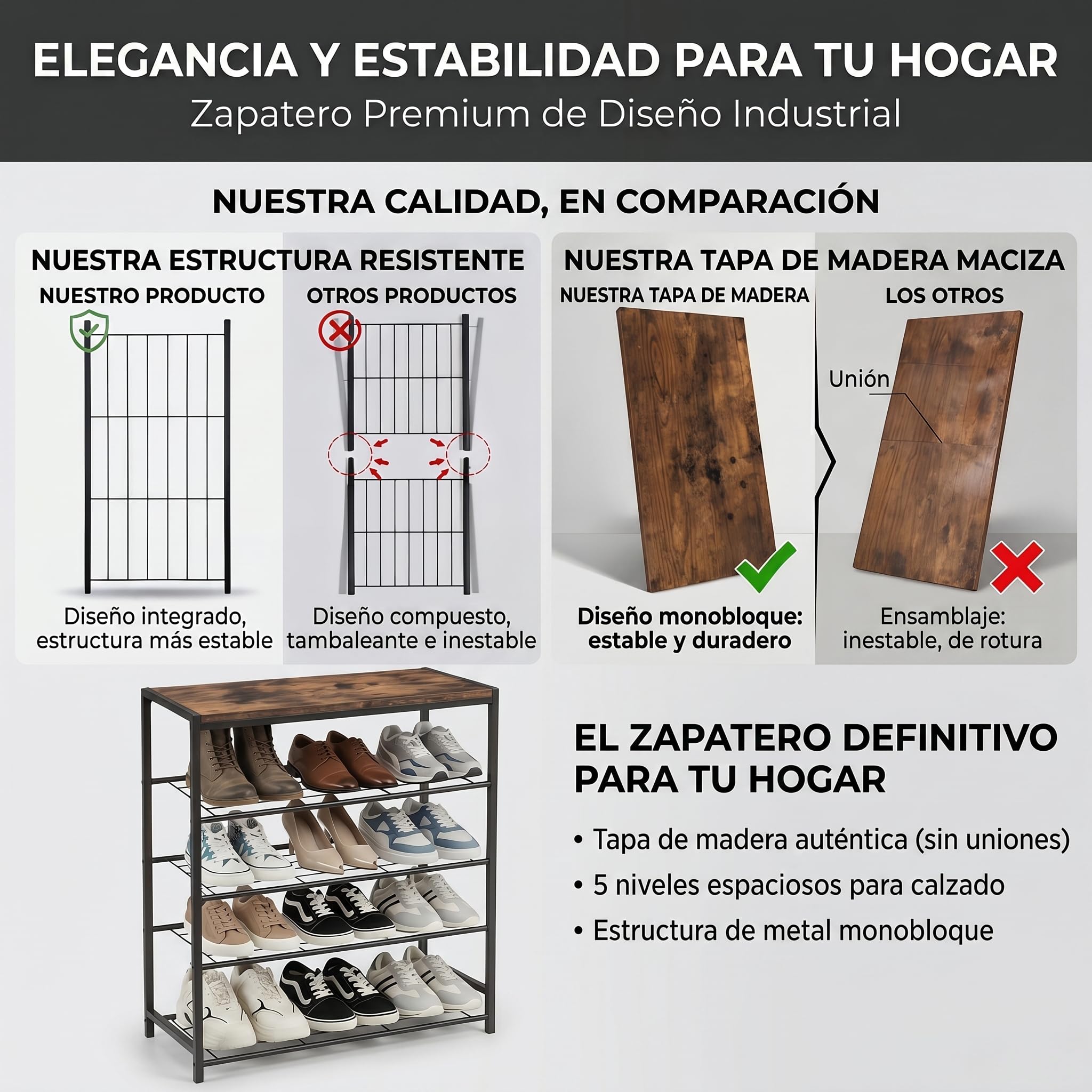 Zapatero Recibidor de 5 Niveles con Estante Superior - Mueble Zapatero Estrecho y Alto, Estantería de Metal Vertical Ahorro de Espacio para Entrada, Estilo Industrial, 63 x 30 x 83 cm