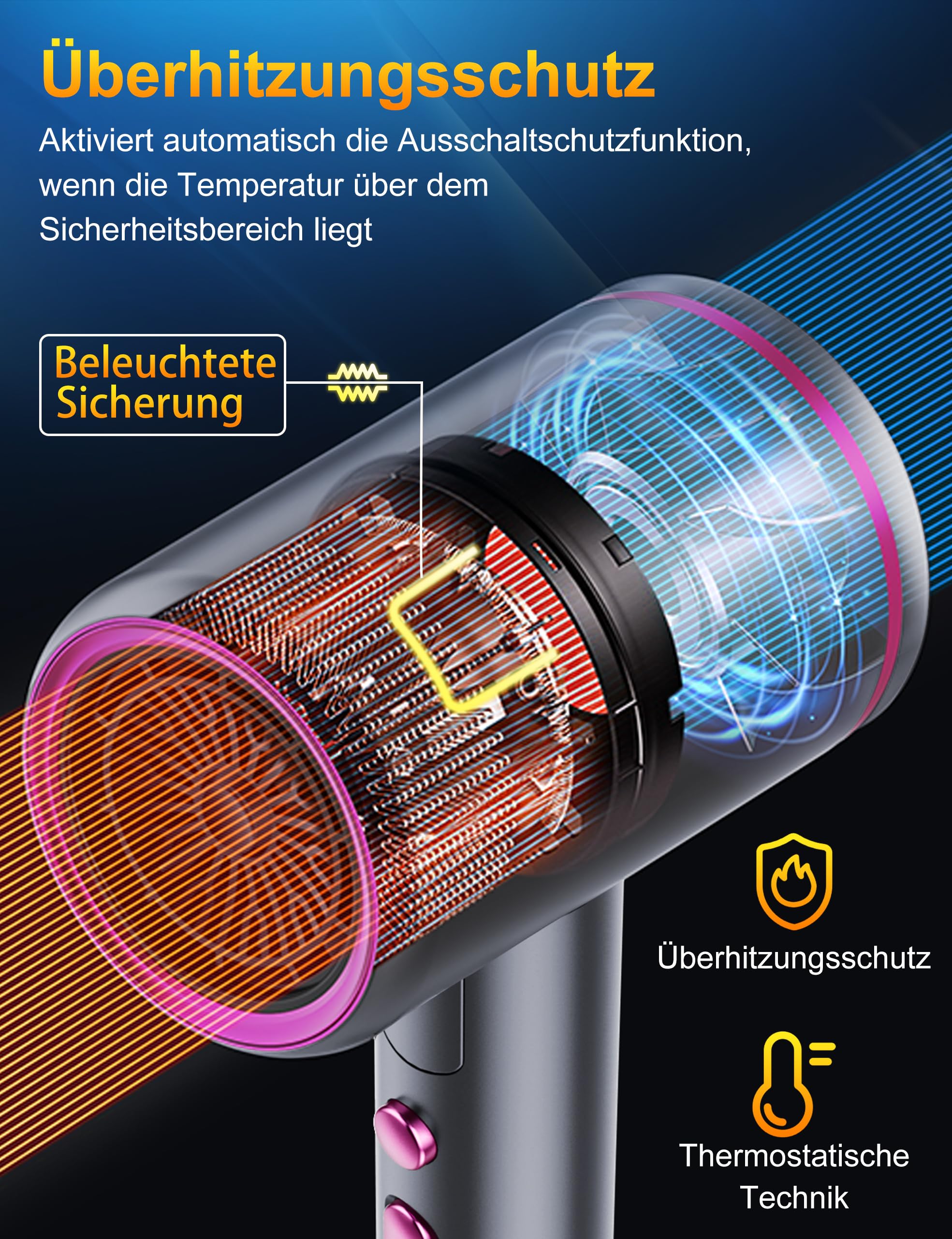 Föhn AC Motor 2400W Klappbar Ionen Haartrockner,Profi Fön Reisefön mit Heiß-/Kalttaste, 3 Heiz, Schnelltrocknen Hair Dryer,Salon Haarföhn mit Diffusor & Aufbewahrungstasche (Gräulich violett)