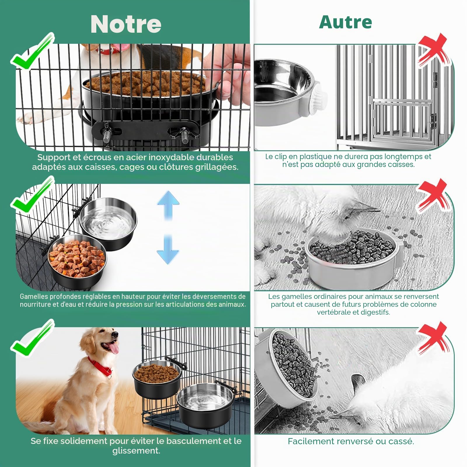 Lot de 2 gamelles à Eau pour Chien sans déversement - Gamelles à Suspendre pour Cage de Chien - Gamelles de Niche à Monter - en Acier Inoxydable - pour Chat, Chiot, Lapin, Oiseau - pour Chiens de