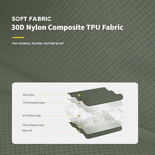 Miniatura 5 de ETROL Cojín inflable portátil para asiento, almohadilla de aire ligera para acampar con bolsa de almacenamiento y paños de reparación, cojín de