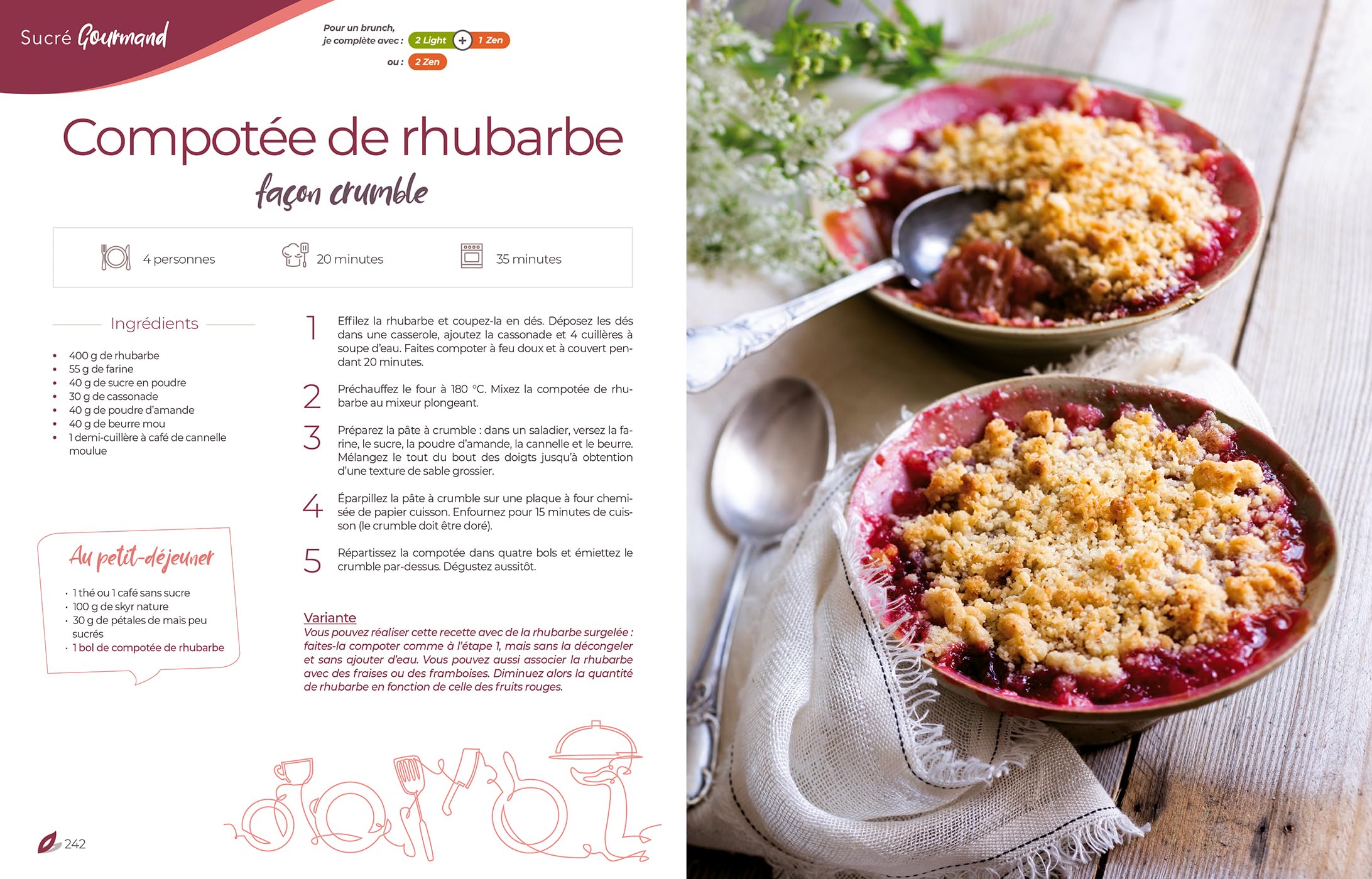 Petits-déjeuners et Brunchs Comme J'aime: Oui au plaisir, Non aux kilos!