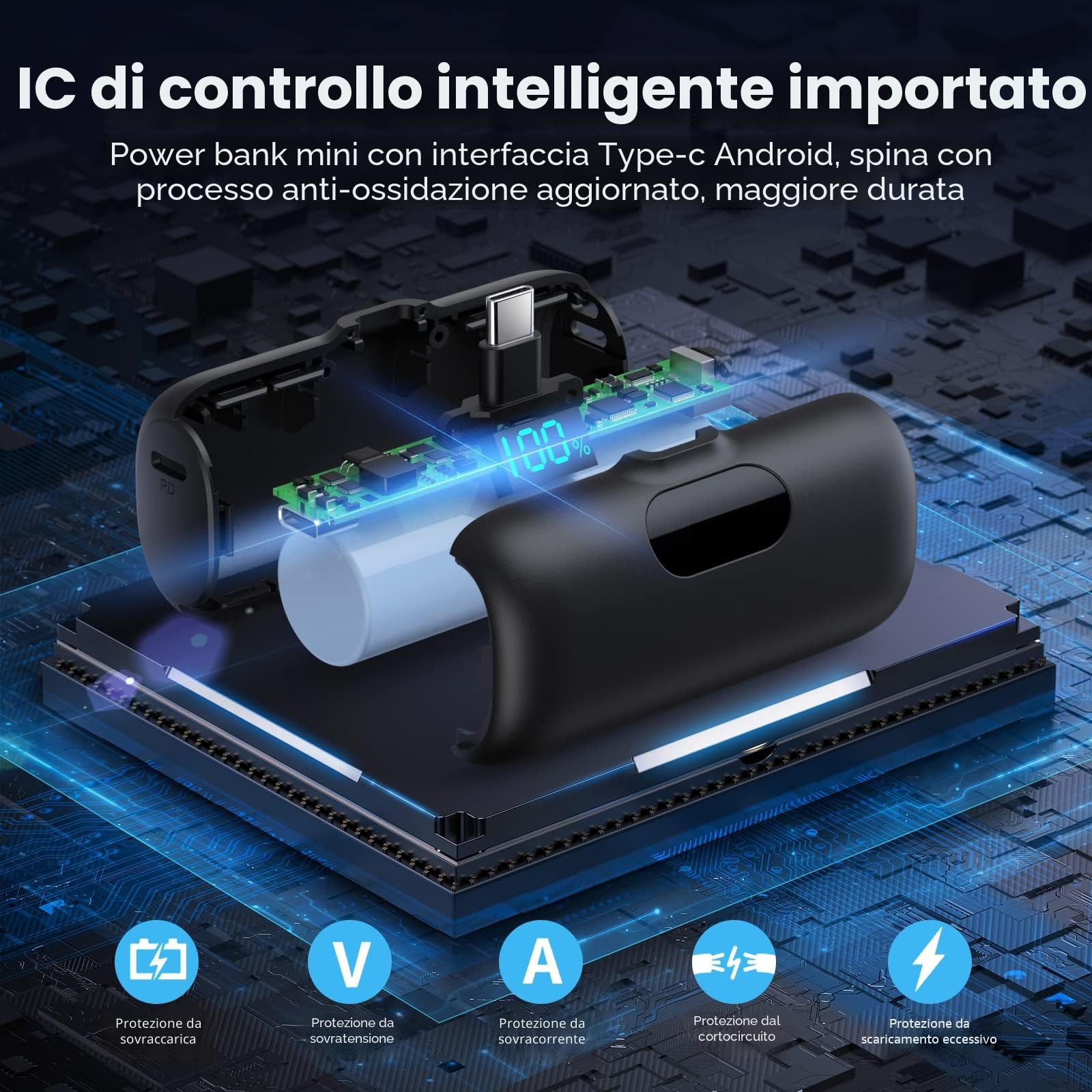 Feob Mini Power Bank USB C 5000mAh, 15W PD 3.0A Carica Rapida Caricabatterie Portatile Compatta e Carino Powerbank Batteria Esterna con LED Display per iPhone 16/15 Pro Samsung e altri Telefoni USB C