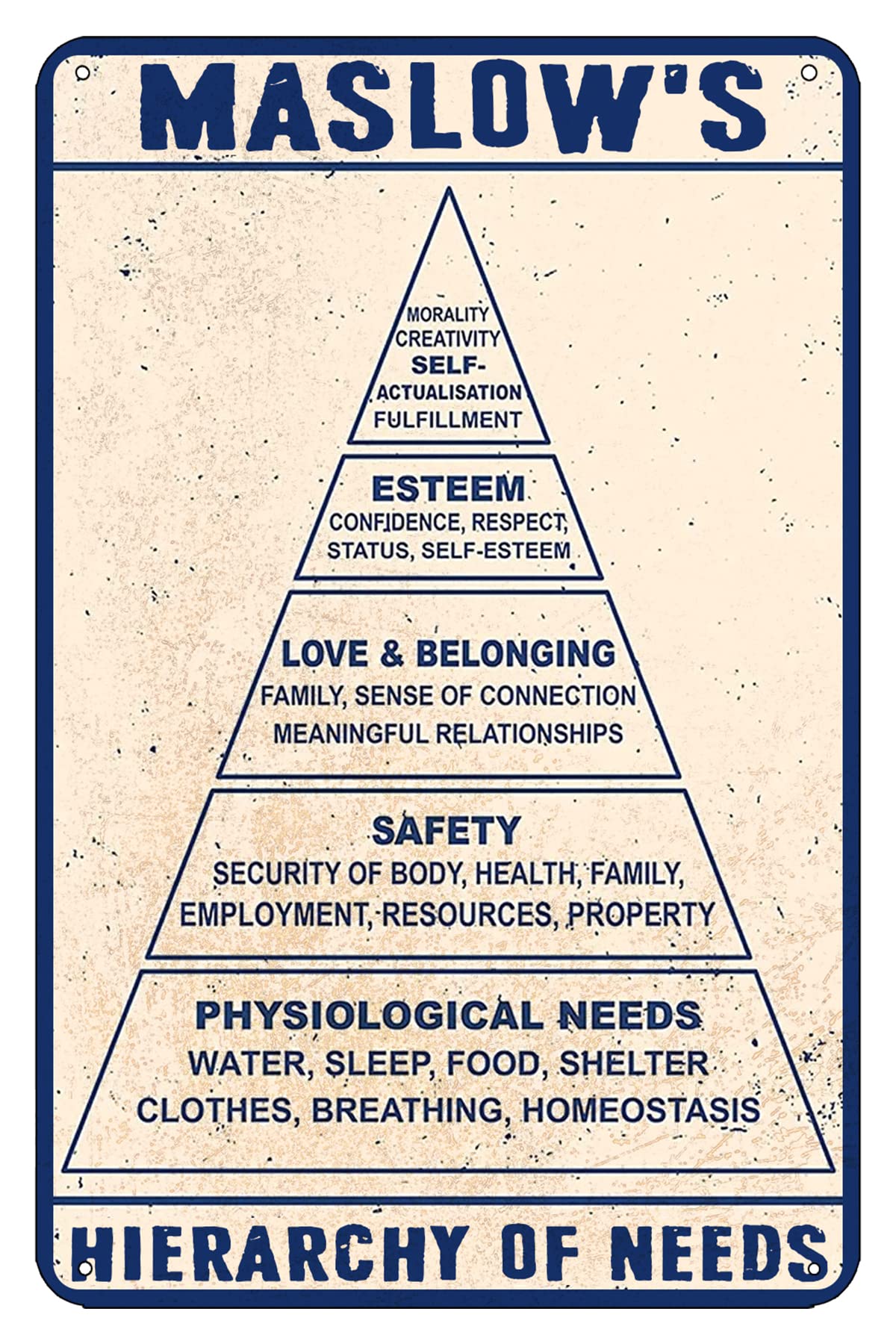 Knowledge Metal Poster Maslow's Hierarchy of Needs Retro Tin Sign for Bathroom Decoration, Restaurants, Cafes and Bars, Home Kitchen New Year Metal Sign 8x12inch