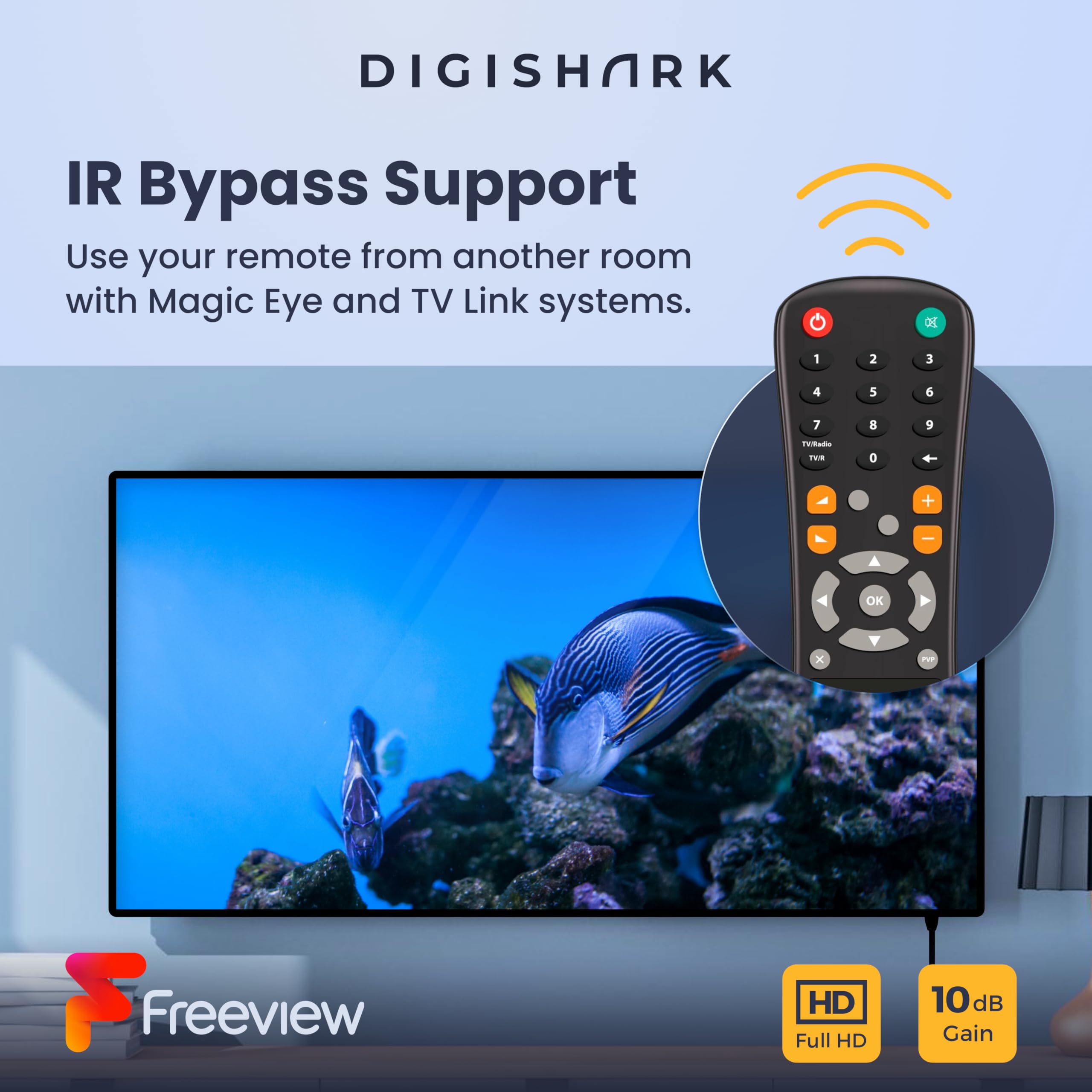 Amplificador divisor y amplificador de señal aérea de TV de 6 vías, mejora la calidad de imagen y recepción de canales, compatible con derivación IR, filtro LTE 4G/5G integrado, Freeview HD