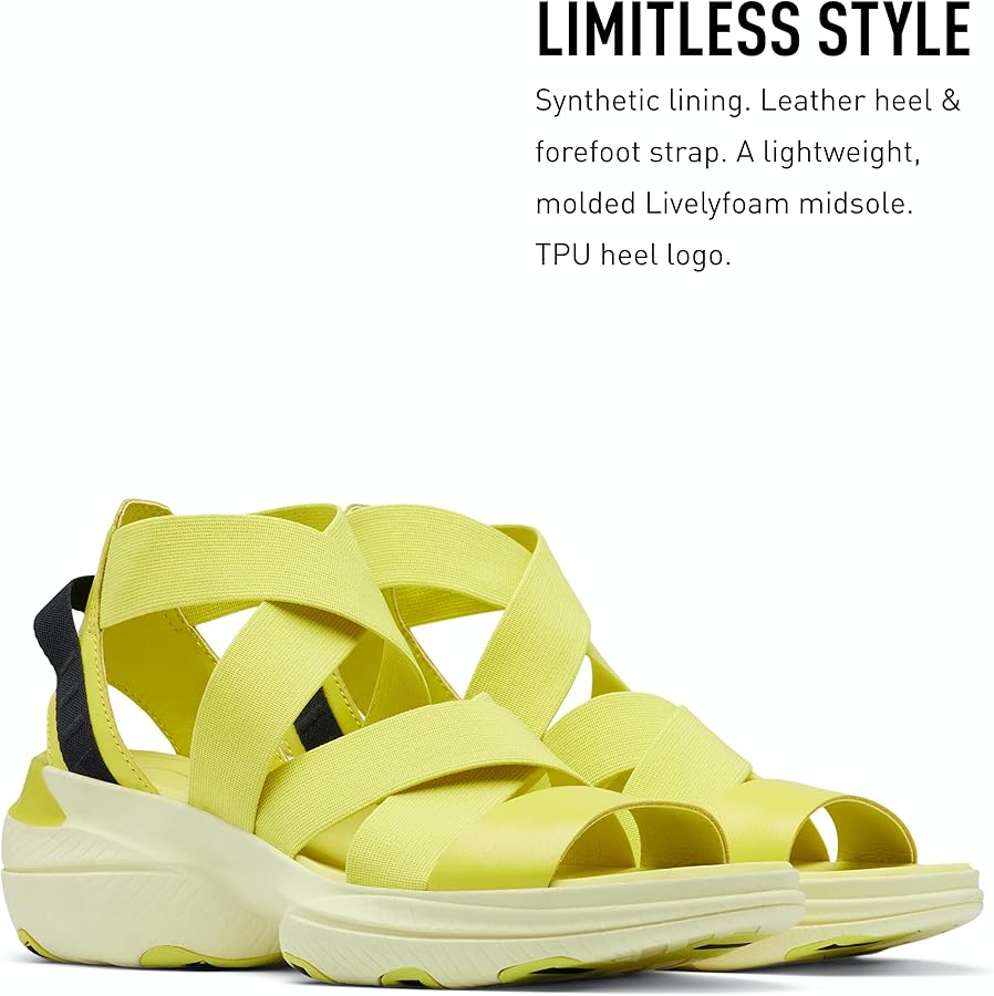 Amazon.com | Sorel Women's Explorer Blitz Multistrap Sandals