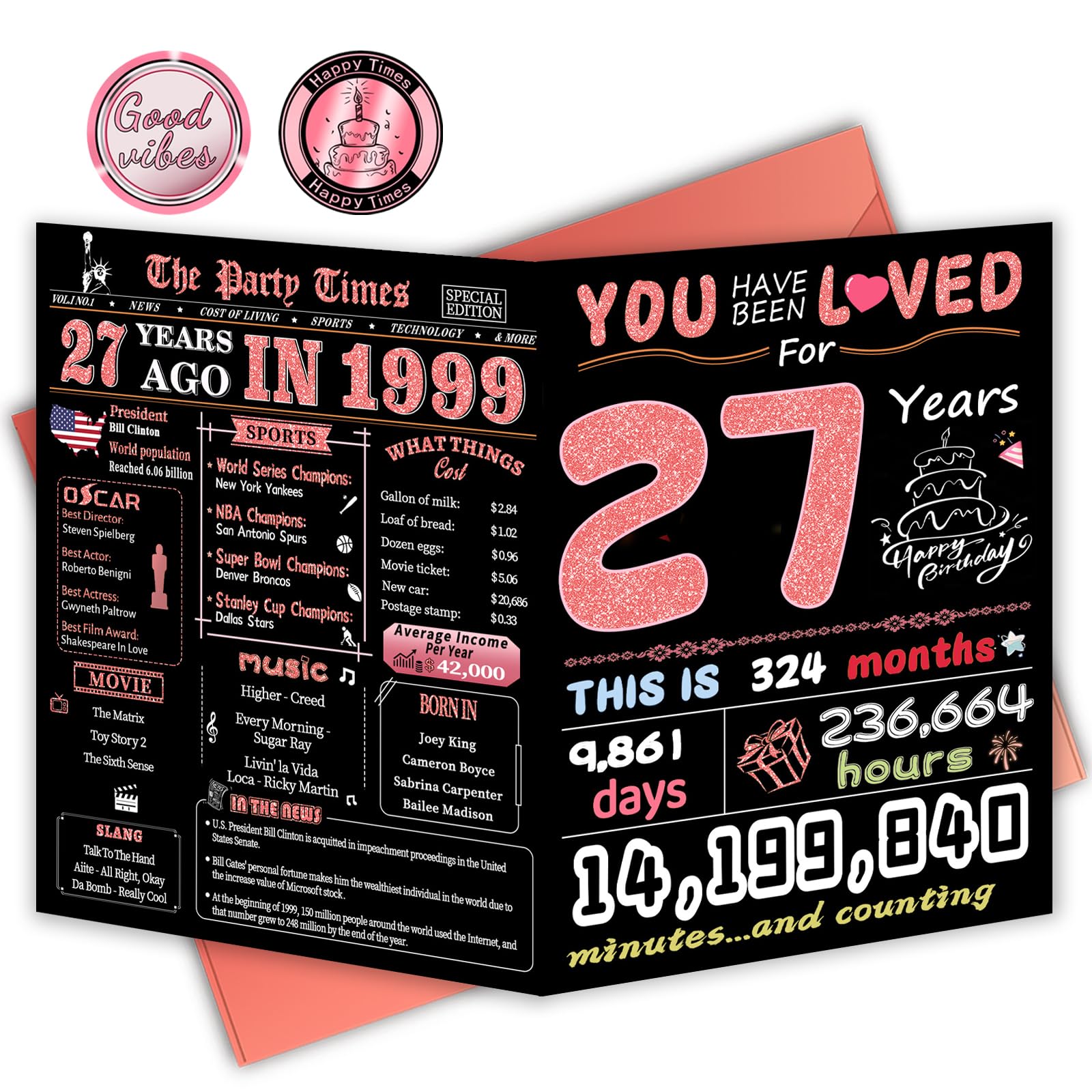 FOBELEC 27th Birthday Card, 27th Birthday Decorations for Women, Happy Birthday Cards for 27 Year Old Her, Birthday Gifts for Daughter, Back in 1999
