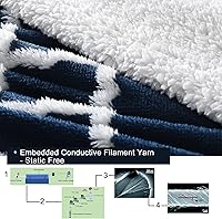 Vista 4 de Basic Beyond Manta de forro polar, suave, acogedora, color azul marino, con diseño jacquard 3D para sofá, cama, viajes, campamento, azul marino, 50