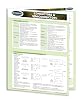 Conductors & Semiconductors Guide - Electrical Engineering Quick Reference Guide by Permacharts