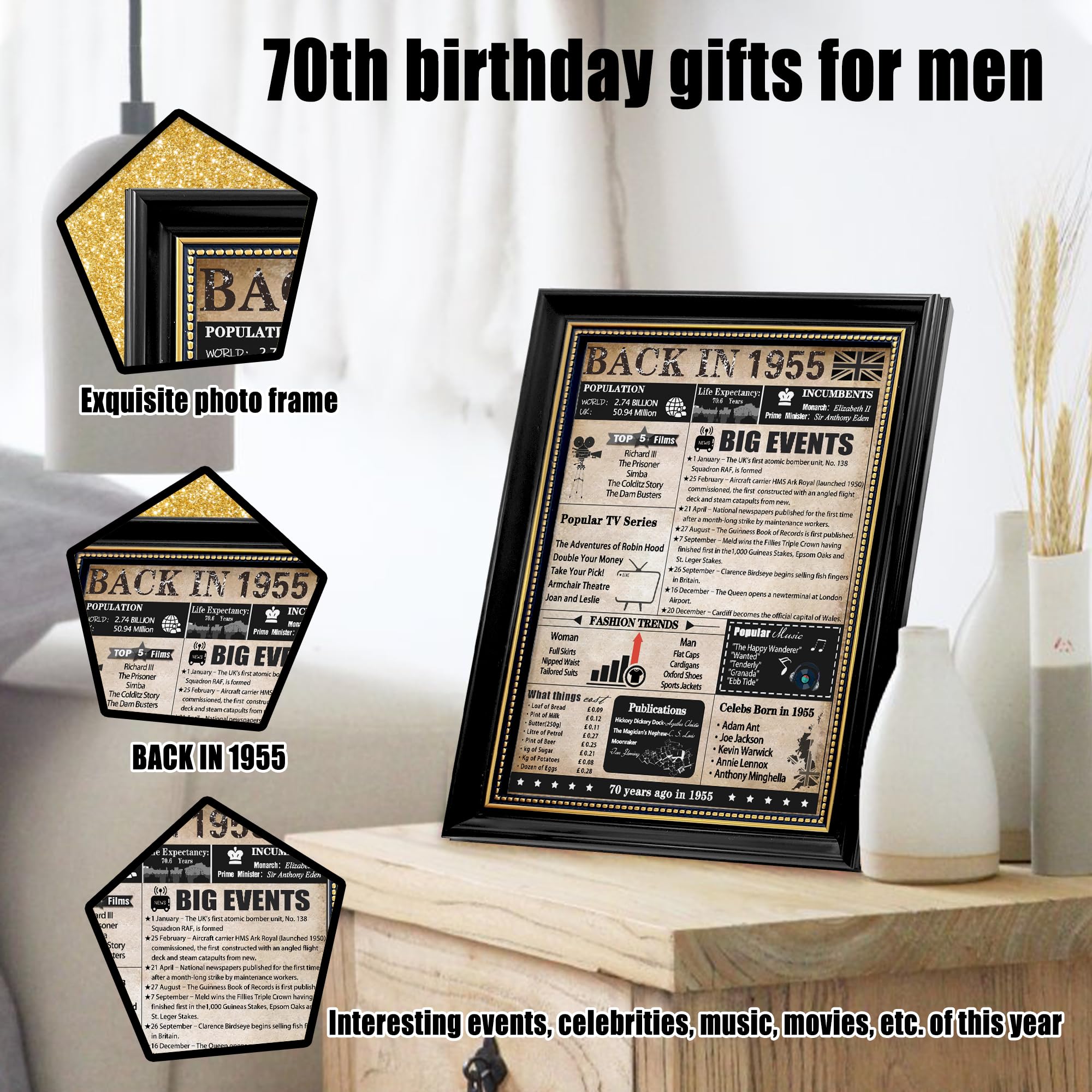 Decorazioni per 70° compleanno in oro nero, Back in 1955