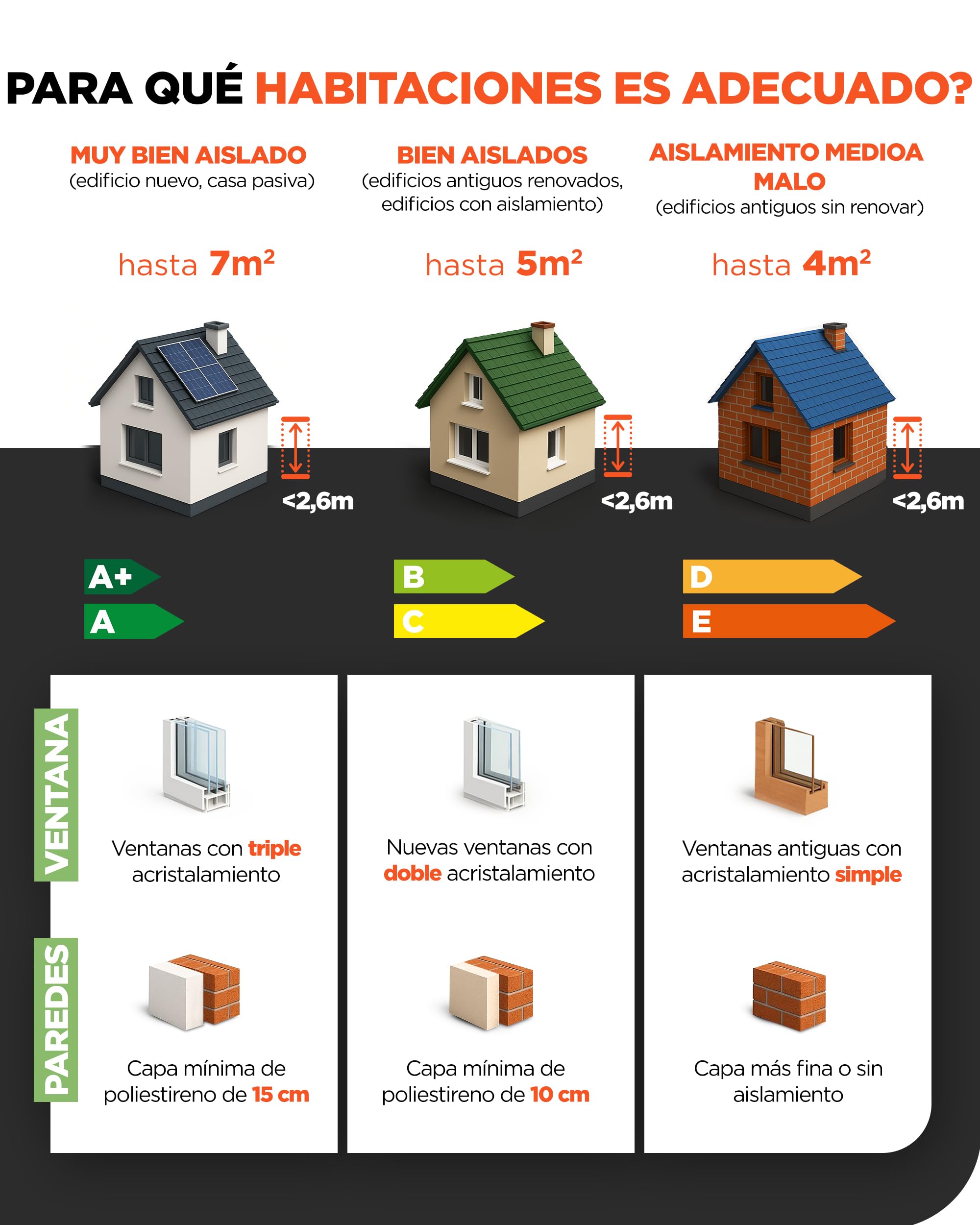 Termoplaza Toallero Eléctrico WiFi Baño Infrarrojo 270 Vatios hasta 7m2 - Radiador Eléctrico Bajo Consumo - Infrarrojo Calefacción - Radiador Toallero Negro - Calefactor Bajo Consumo