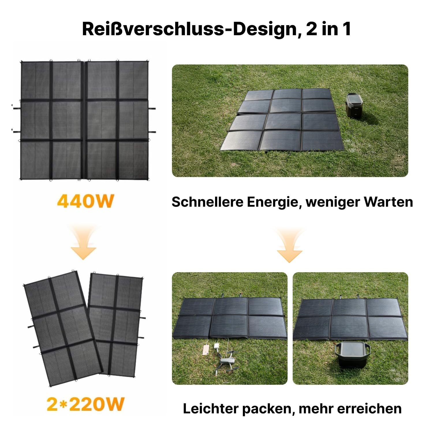 Faltbares Solarpanel 440W 7,8 kg Tragbare Solar-Tasche 2×220W Solarmodul 25% Wirkungsgrad Leichter Solarladegerät Camping Wohnmobile SUV Marine