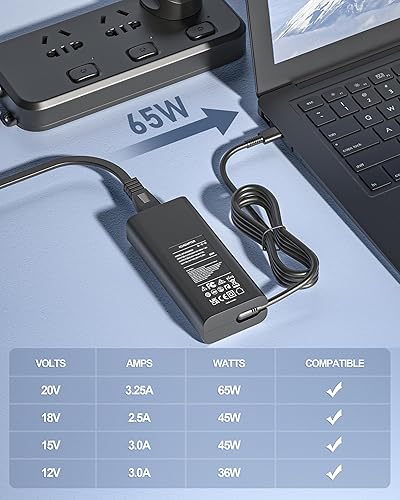 Miniatura 3 de Cargador USB C tipo C de 65 W LA65NM170 DA65NM170 para Dell Chromebook 11 3380 5190; Inspiron 13 5310; Latitude 12 5285 5289 5290 5300 5400 5500