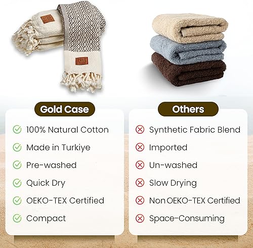 Miniatura 14 de Gold CASE - Juego de 4 toallas de mano turcas para baño, toallas de baño 100% algodón, toalla pequeña de cocina Helen para spa, cara, té y paño