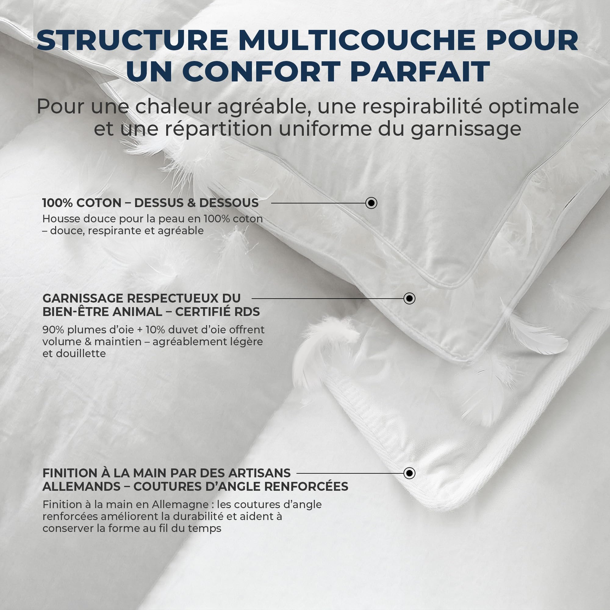 UNIKOME Couette 135x200 en Duvet, Couette Toutes Saisons avec 1500g de garnissage en Duvet et Plumes, 100% Coton, fabriquée en Allemagne, certifiée Oeko-Tex, Downpass et Nomite, Lavable