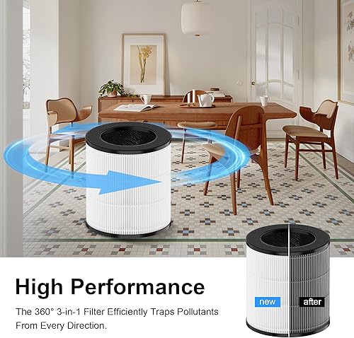 Miniatura 7 de Paquete de 2 filtros de repuesto A2 prémium para purificador Vewior A2 ClearAir-A2, Ameifu GDAP1W / GDAP1USW / Vi-GDAP1USW y Tailulu HQZZ-160