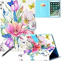 Vista 12 de NewShine - Funda universal de 8.0 pulgadas, piel sintética, con ranuras para tarjetas para Galaxy Tab 3, Tab 4, Note 8.0/iPad mini 1, 2, 3/Yaxa