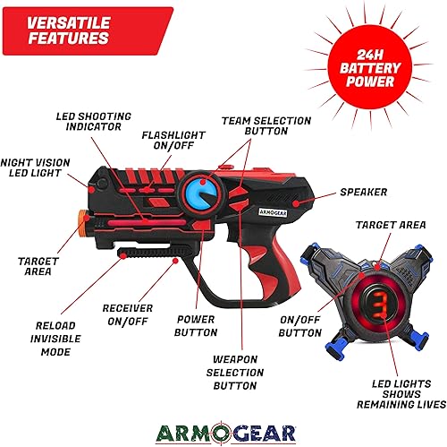Miniatura 25 de Pistolas de combate láser ArmoGear con juego de 4 chalecos. Equipo de combate Láser para varios jugadores, para adolescentes, niños y adultos. Para