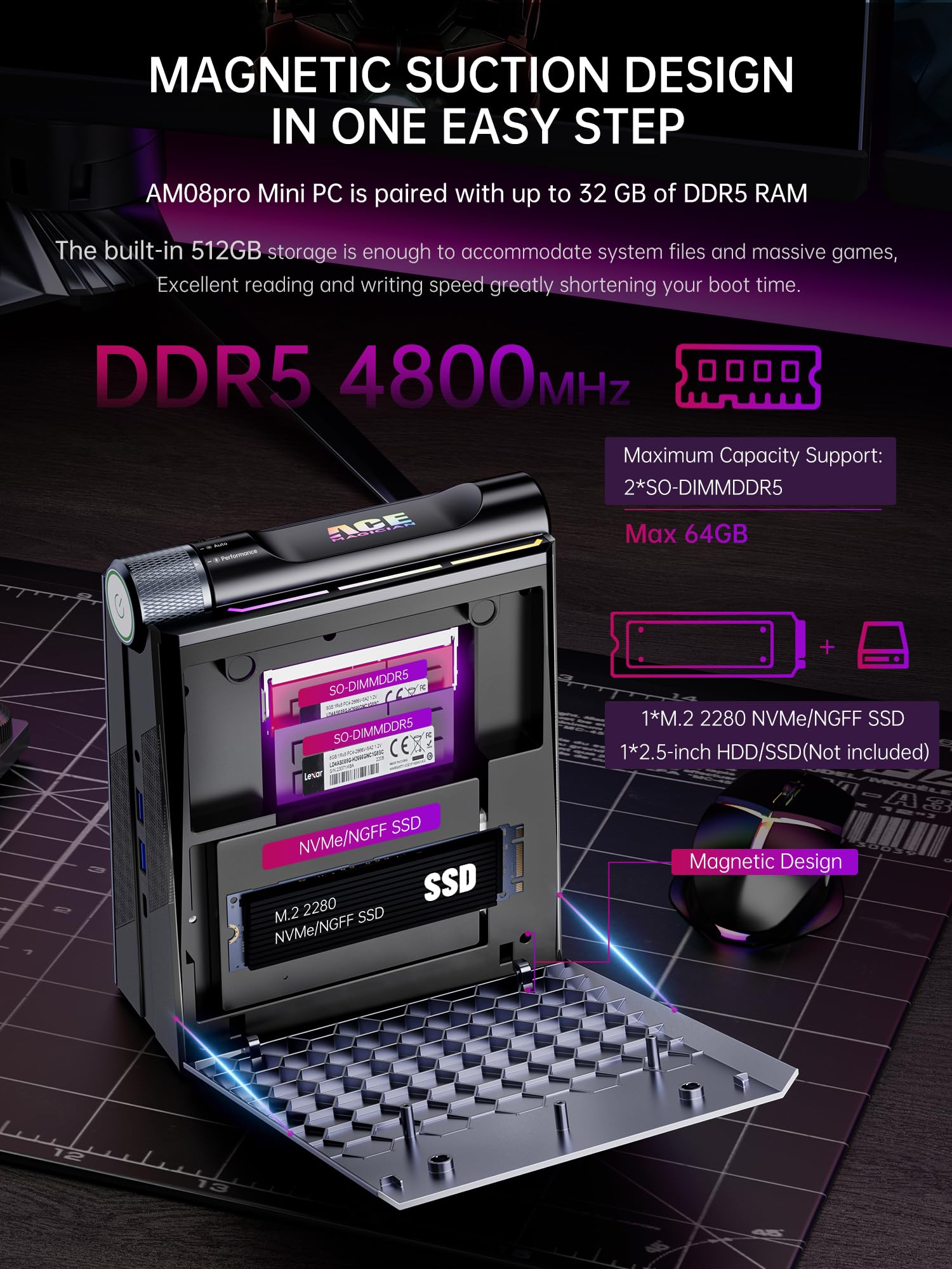 ACEMAGICIAN RGB Mini PC AMD Ryzen 9 6900HX (fino a 4,9 GHz),32 GB DDR5 512 GB SSD, AMD Radeon RX 680M Micro Computer Desktop 【Modalità regolabile Auto/Silenziatore Eco/Performance】