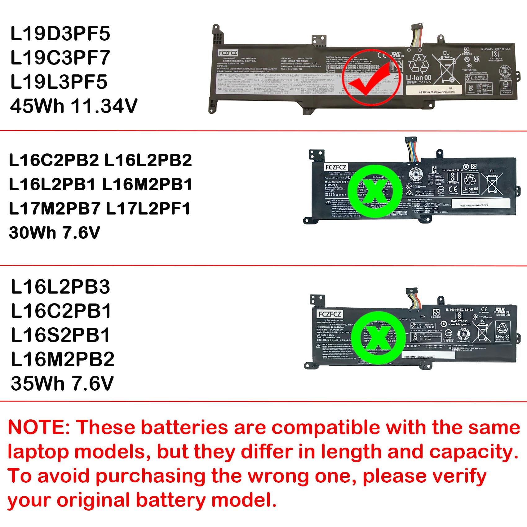 Amazon.com: FCZFCZ L19D3PF5 Battery 45Wh Replacement for Lenovo