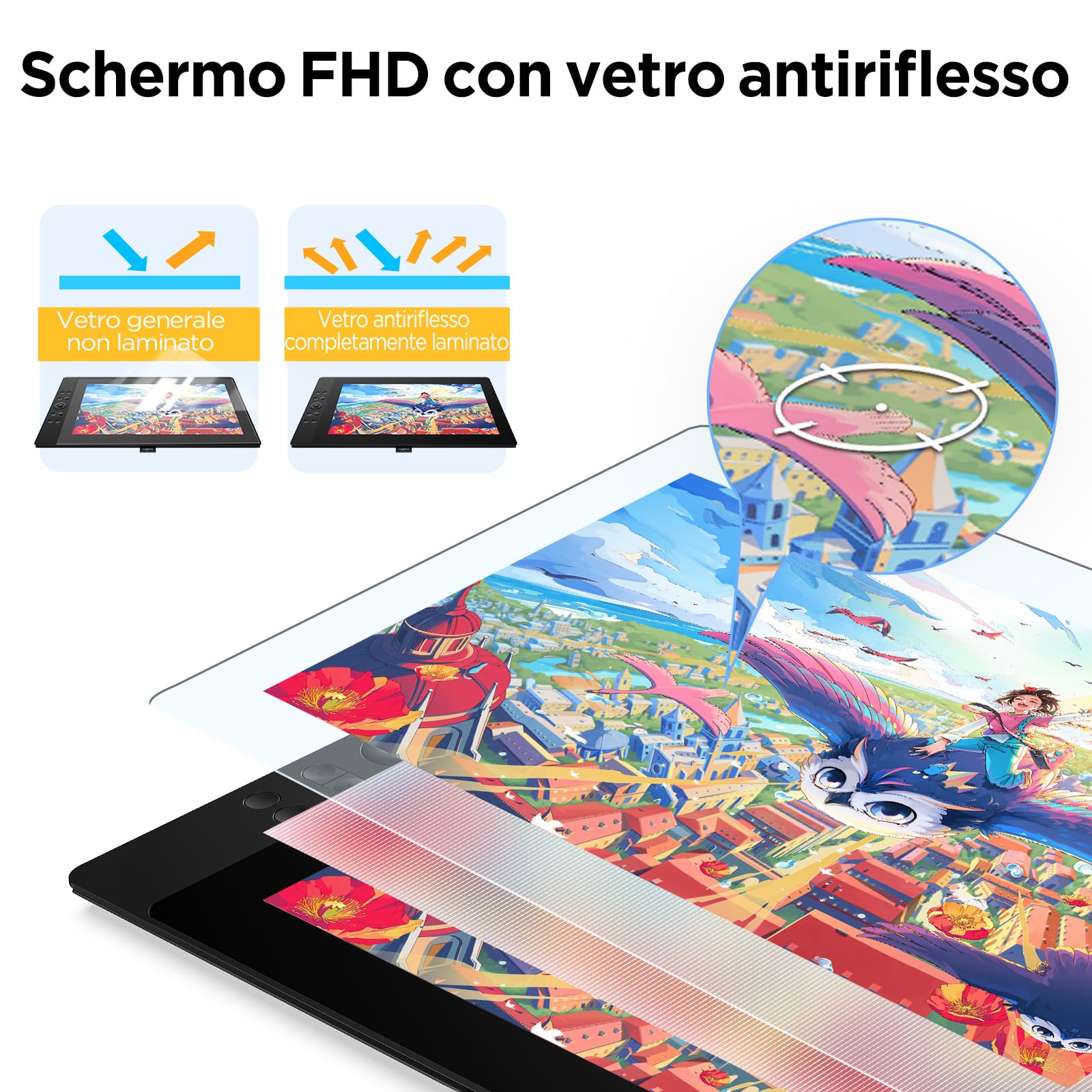Tavoletta Grafica ugee con Display, UE16 FHD IPS da 15,4 Pollici con Schermo sRGB al 143%, Stilo Senza Batteria da 16K Passi, 8 Tasti di Scelta Rapida Fisici e una Rotella Rotonda